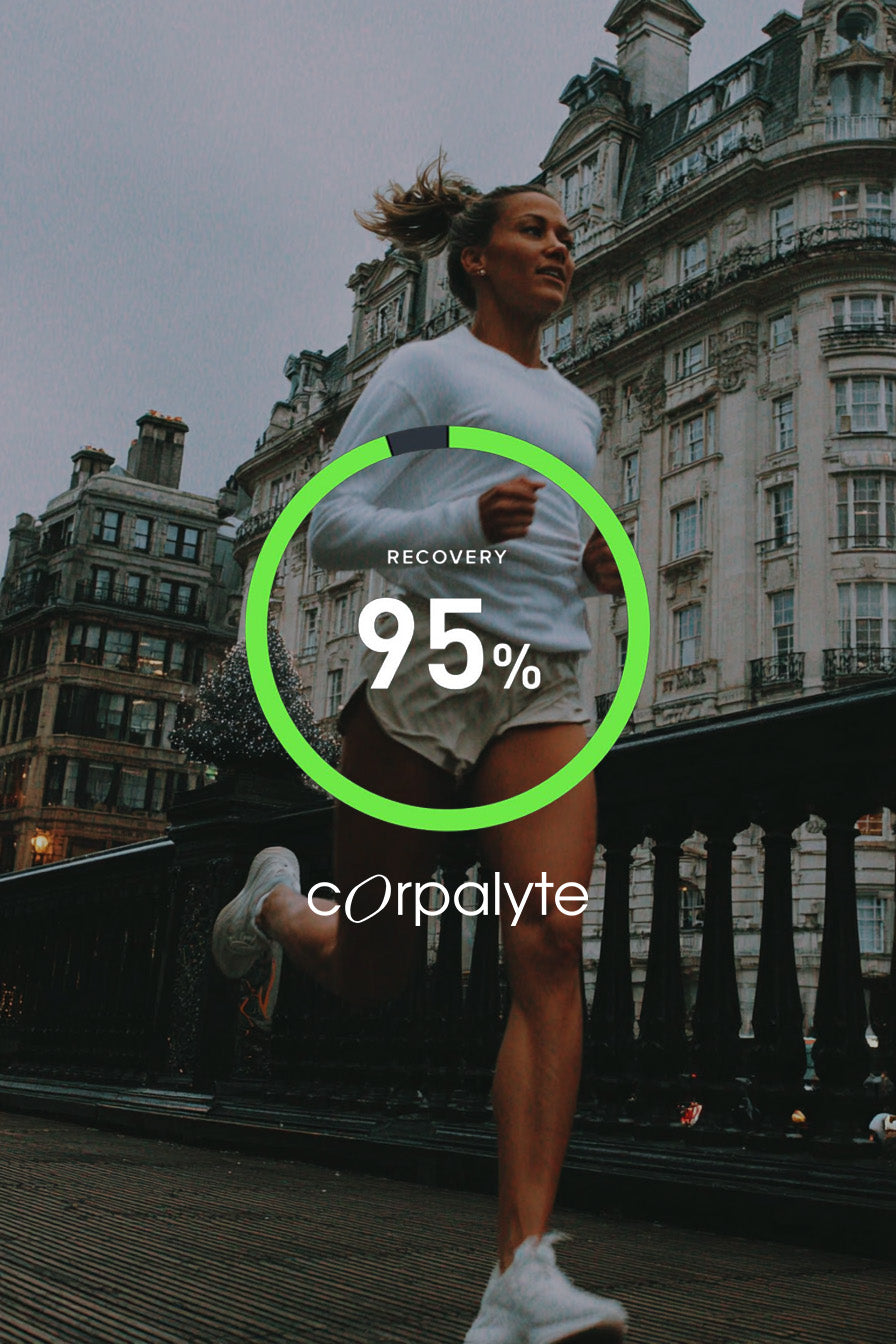 How Your Readiness Score Defines Your Workday